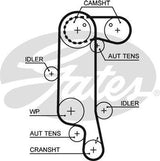 Timing Belt Gates T1073