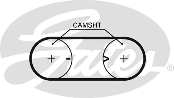 Timing Belt Gates T1083
