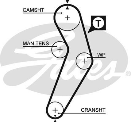 Timing Belt Gates T1089
