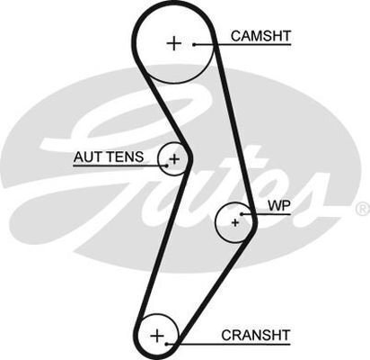 Timing Belt Gates T1096
