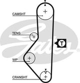 Timing Belt Gates T117