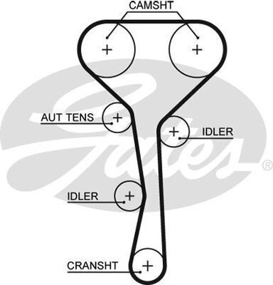 Timing Belt Gates T1284