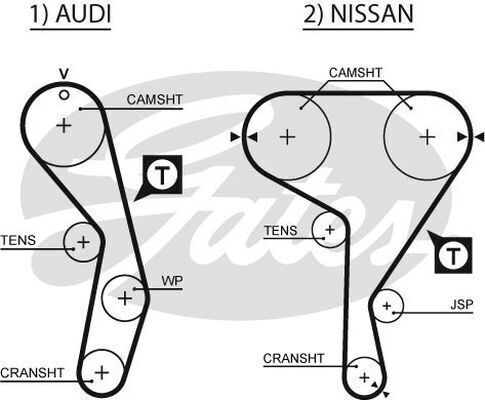 Timing Belt Gates T137