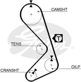 Timing Belt Gates T140