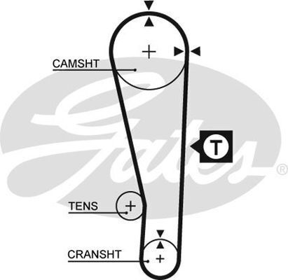 Timing Belt Gates T141