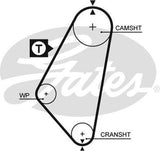 Timing Belt Gates T148