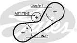 Timing Belt Gates T1513 for Land Rover Freelander L314 SofttopdI 4x4 2.0 Diesel 20 T2N