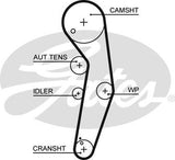 Timing Belt Gates T1547 for Volkswagen Transporter 7J C/Chassis  TDI, SWB, LWB 1.9 Diesel-T AXB