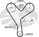 Timing Belt Gates T157