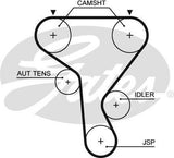 Timing Belt Gates T1582