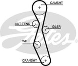Timing Belt Gates T1603 for Peugeot 407 6D Sedan HDi 135 2.0 Diesel RHR (DW10BTED4)