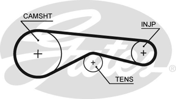 Timing Belt Gates T1617
