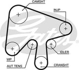 Timing Belt Gates T1628