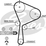 Timing Belt Gates T1634 for Renault Scenic J84 MPV  dCi (JM14) 1.9 Diesel F9Q 816,F9Q 804,F9Q 818,F9Q J 803
