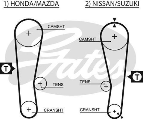 Timing Belt Gates T166