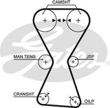 Timing Belt Gates T167 for Mitsubishi Lancer CZ,CJ Sedan EVO VIII - 260 (CT9A) 2.0 Petrol-T 4G63
