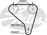 Timing Belt Gates T171