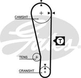 Timing Belt Gates T191 for Proton Satria C9_M Hatchback  1.3 Petrol 4G13-M