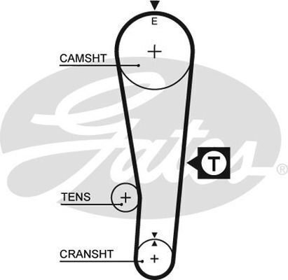 Timing Belt Gates T194