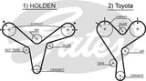 Timing Belt Gates T200 For Holden Apollo Lexus ES Toyota Camry