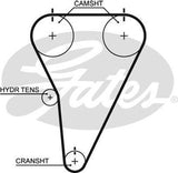 Timing Belt Gates T215
