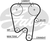 Timing Belt Gates T217