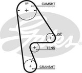 Timing Belt Gates T223