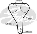 Timing Belt Gates T228 For FORD MAZDA