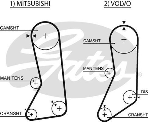 Timing Belt Gates T234