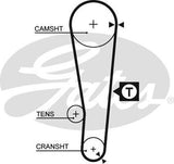 Timing Belt Gates T235