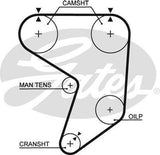Timing Belt Gates T237