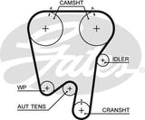 Timing Belt Gates T252