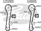 Timing Belt Gates T278 for Hyundai Elantra Lavita FC MPV 1.8 Petrol G4GB