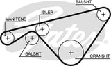 Timing Belt Gates T293