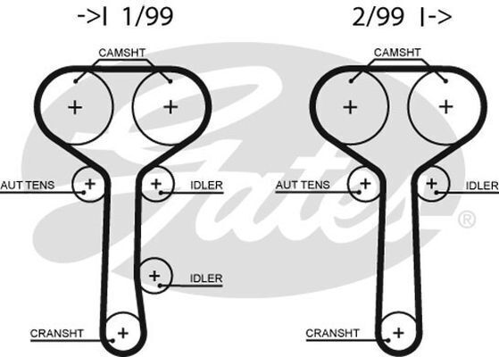 Timing Belt Gates T294 for Ford Focus LR Hatchback 1.8 Petrol EYDE