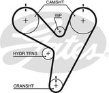 Timing Belt Gates T295