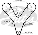 Timing Belt Gates T327 for MG MG ZT Sedan 190 2.5 Petrol 25 K4F