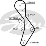 Timing Belt Gates T334 for Audi A4 8E, B7 Sedan TFSI 2.0 Petrol BWE