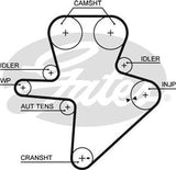 Timing Belt Gates T336 For JEEP CHEROKEE LDV V80