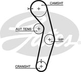 Timing Belt Gates T608