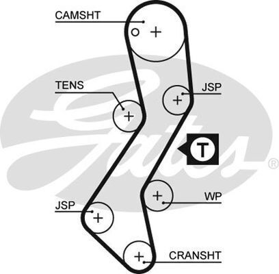 Timing Belt Gates T708
