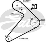 Timing Belt Gates T711