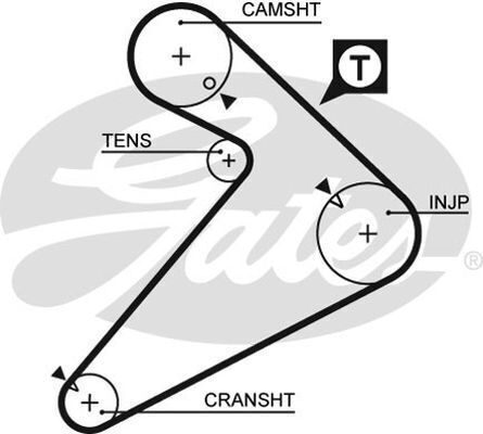 Timing Belt Gates T711