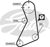 Timing Belt Gates T790