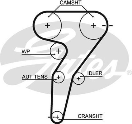 Timing Belt Gates T791 For ALFA ROMEO 147 156 GT GTV SPIDER