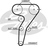 Timing Belt Gates T791 For ALFA ROMEO 147 156 GT GTV SPIDER