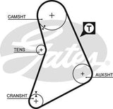 Timing Belt Gates T805