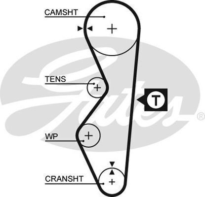 Timing Belt Gates T811