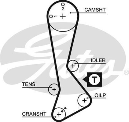 Timing Belt Gates T818