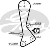 Timing Belt Gates T818